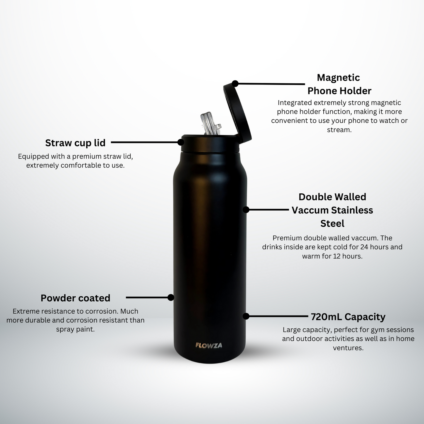 Flowza Water Bottle